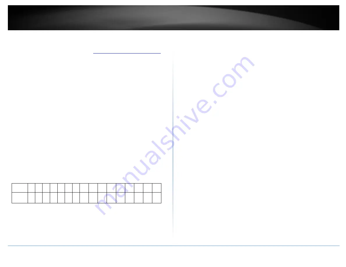 TRENDnet TEG-30102WS User Manual Download Page 32