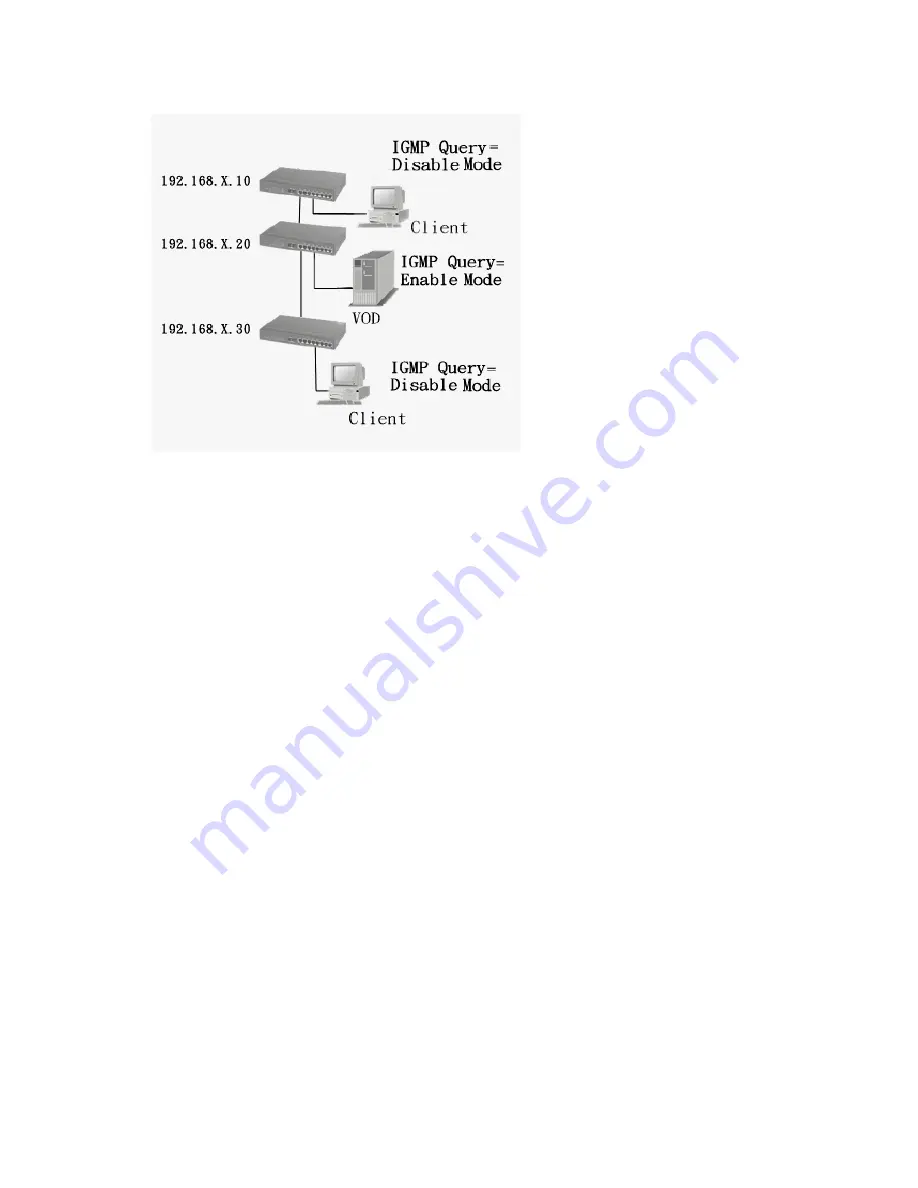 TRENDnet TEG-S2620is User Manual Download Page 83