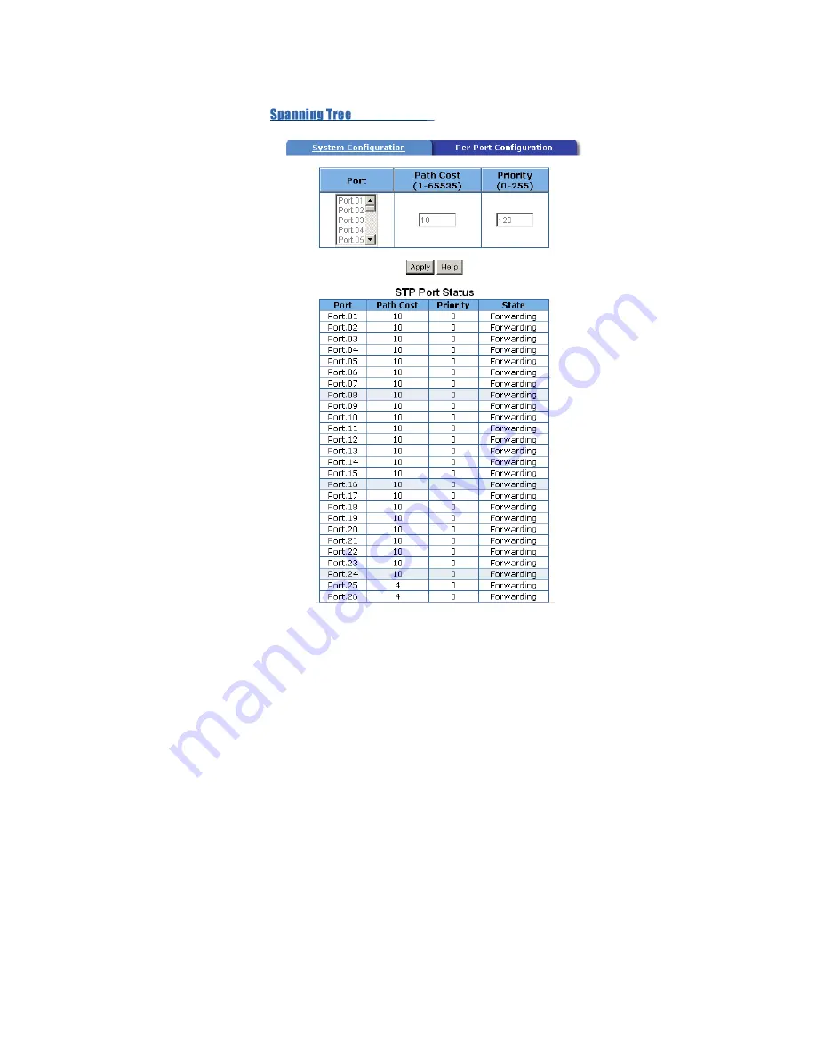 TRENDnet TEG-S2620is User Manual Download Page 102