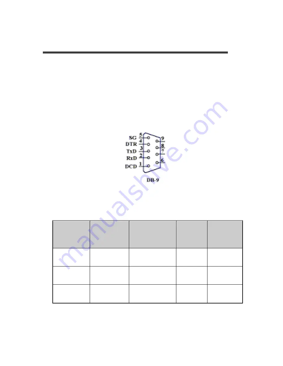 TRENDnet TEG-S2620is User Manual Download Page 119