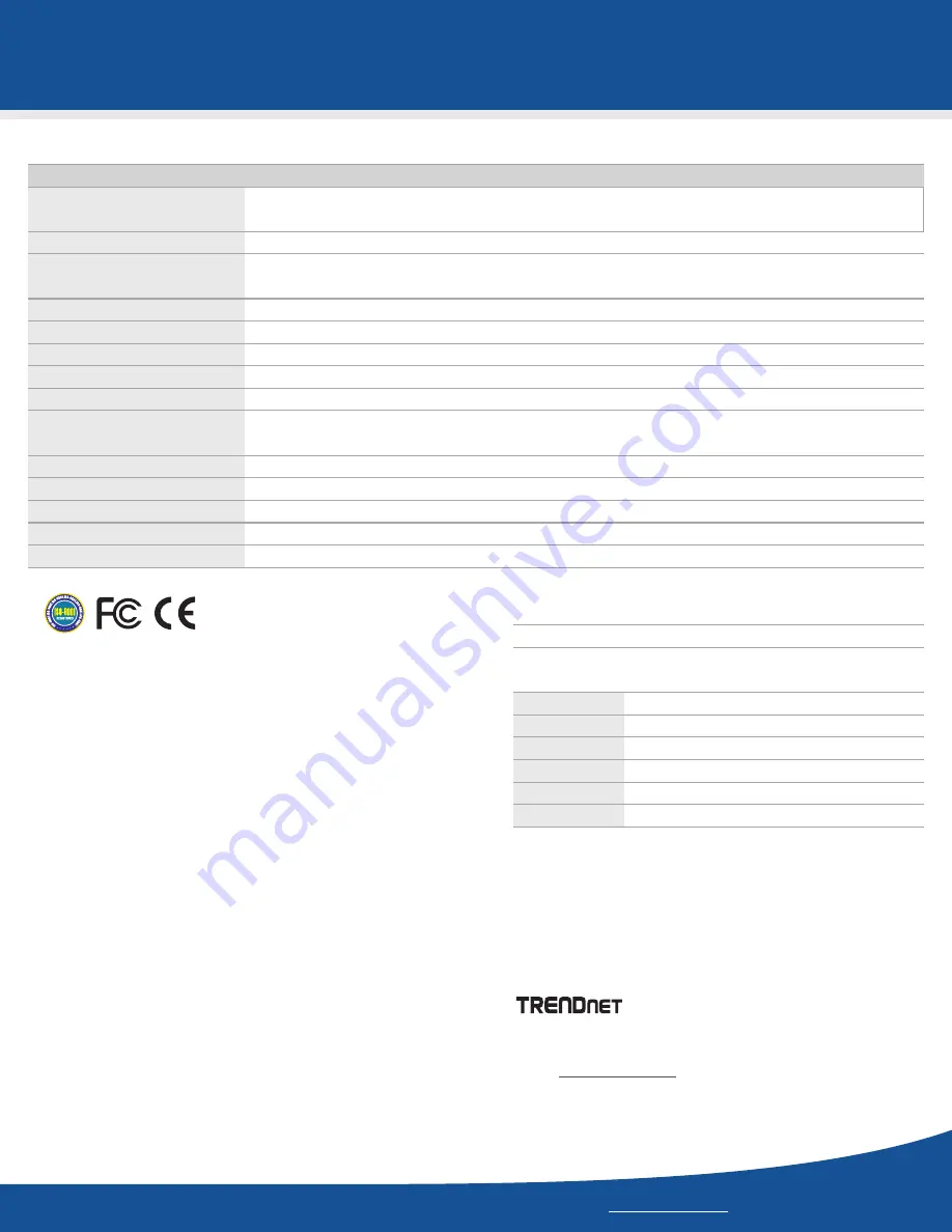 TRENDnet TEG-S3M8FX Specifications Download Page 2