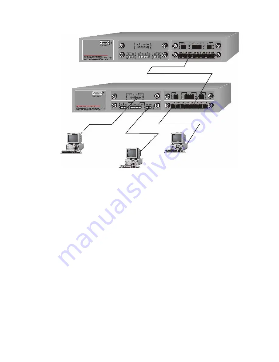 TRENDnet TEG-S4000i User Manual Download Page 16