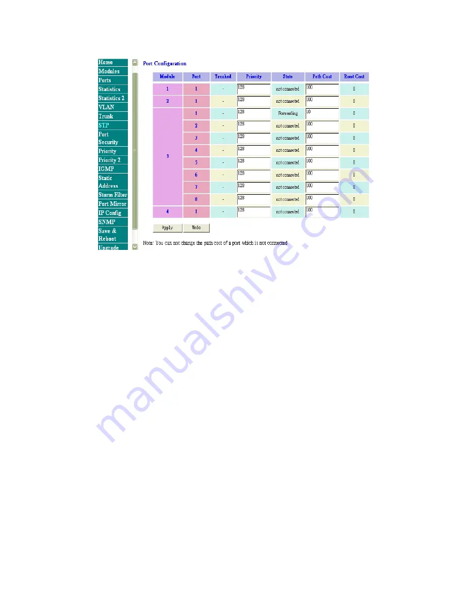 TRENDnet TEG-S4000i User Manual Download Page 44