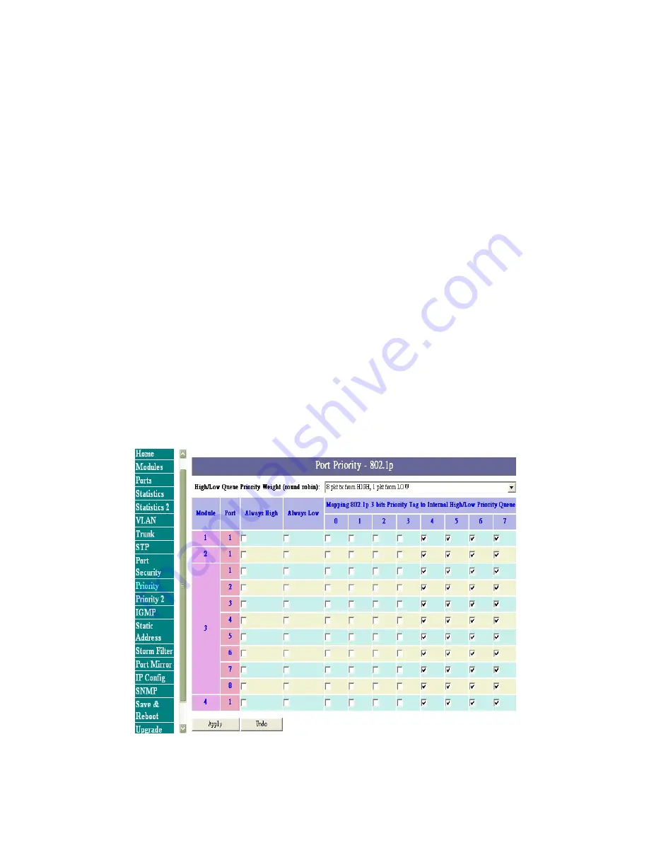 TRENDnet TEG-S4000i User Manual Download Page 46