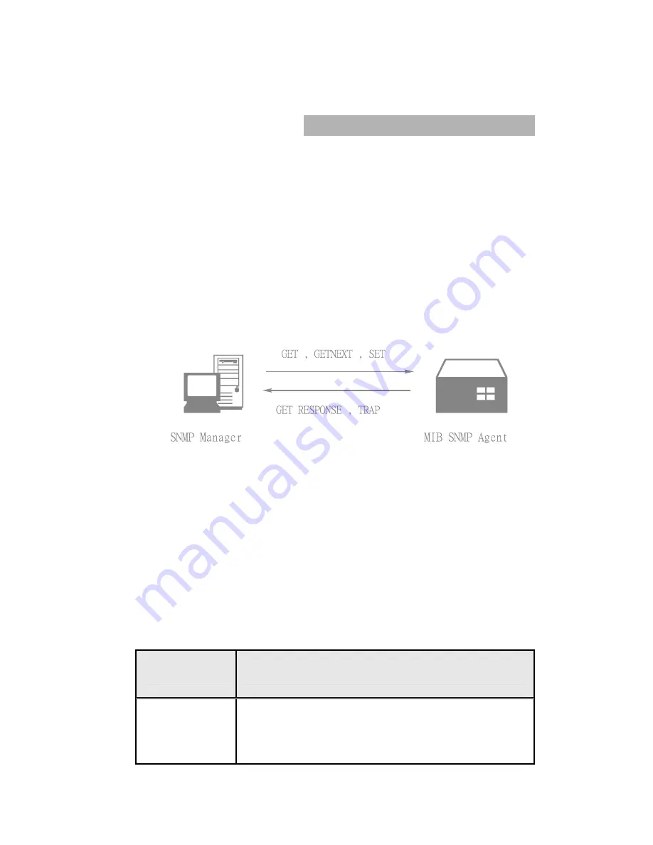 TRENDnet TEG-S4000i User Manual Download Page 57