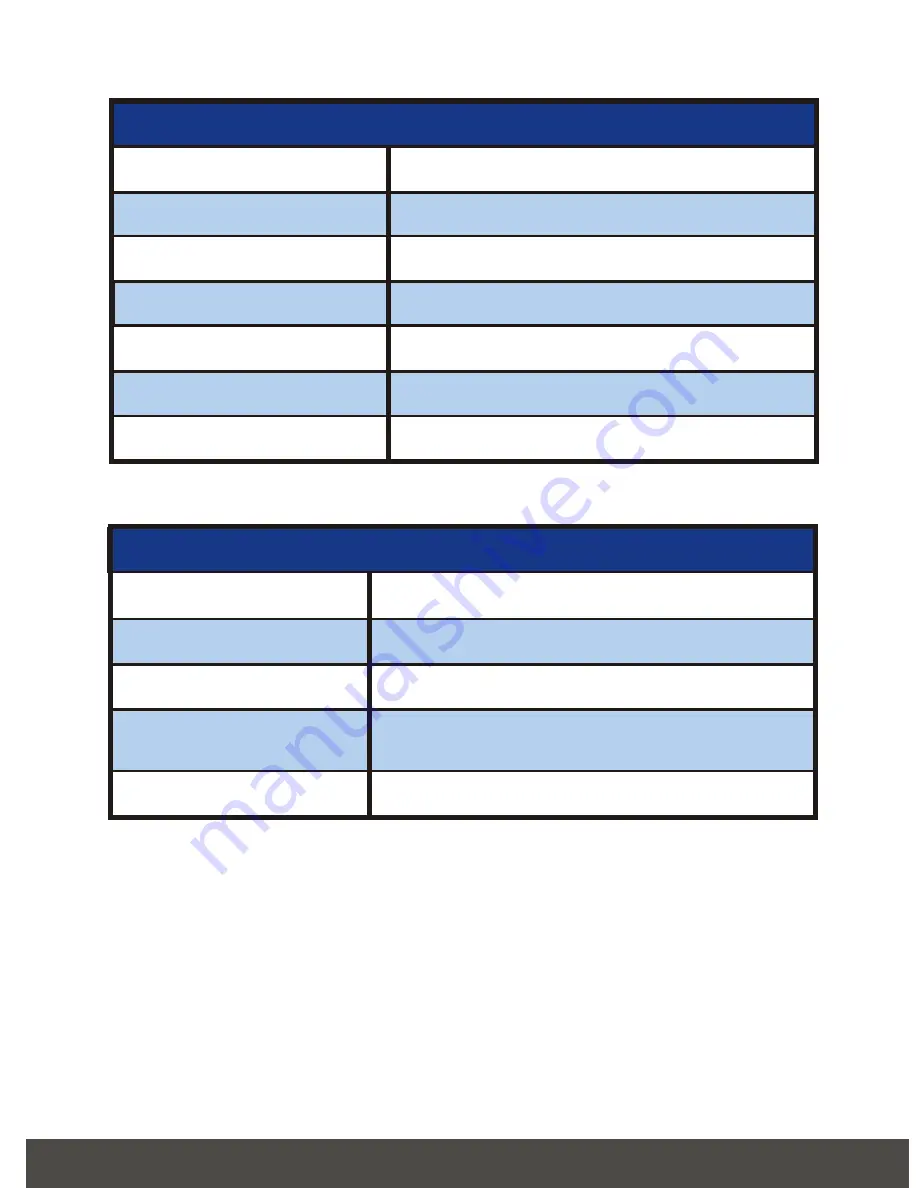 TRENDnet TEG-S80TXE - Copper Gigabit Switch User Manual Download Page 20