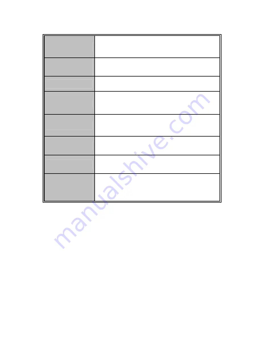 TRENDnet TEG-S811Fi User Manual Download Page 12