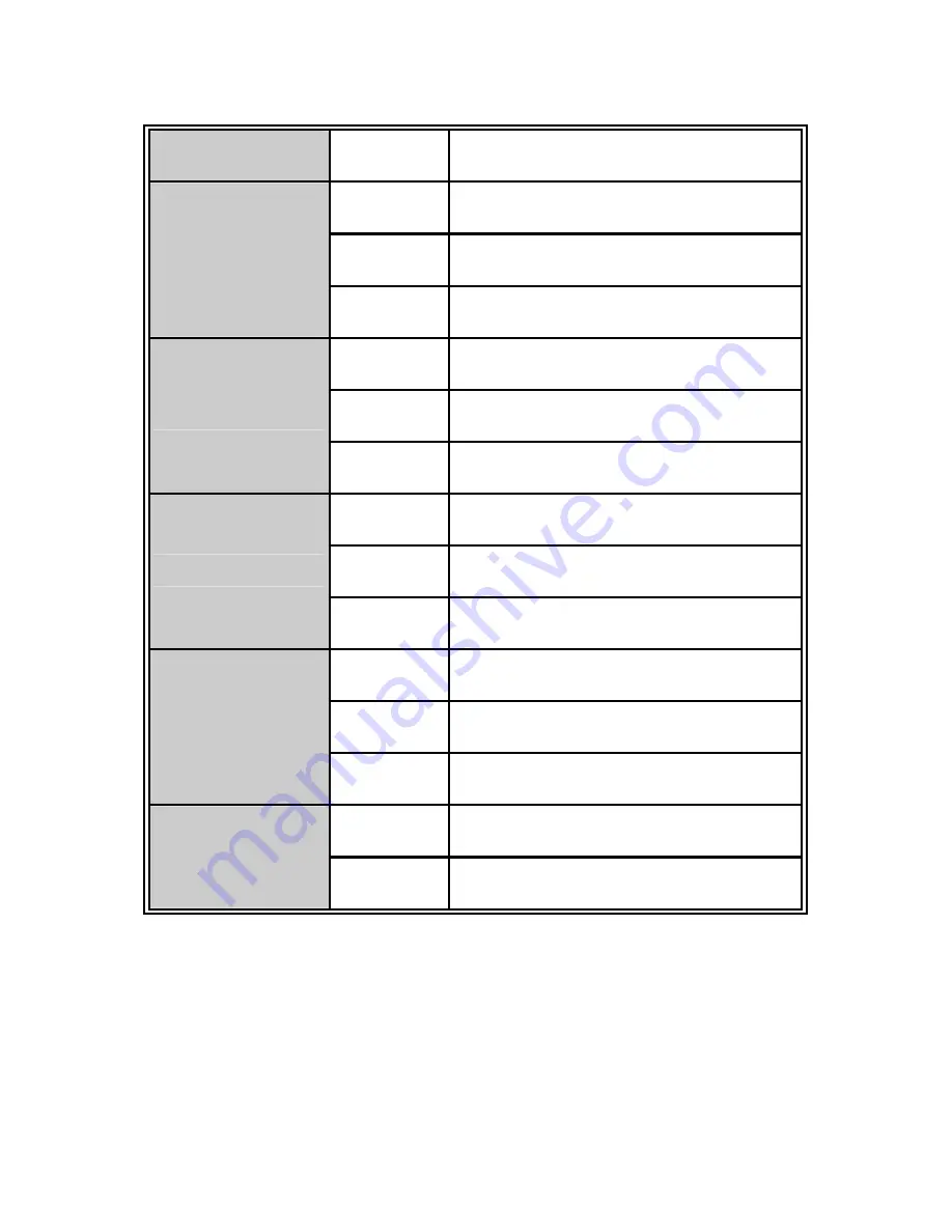 TRENDnet TEG-S811Fi User Manual Download Page 16