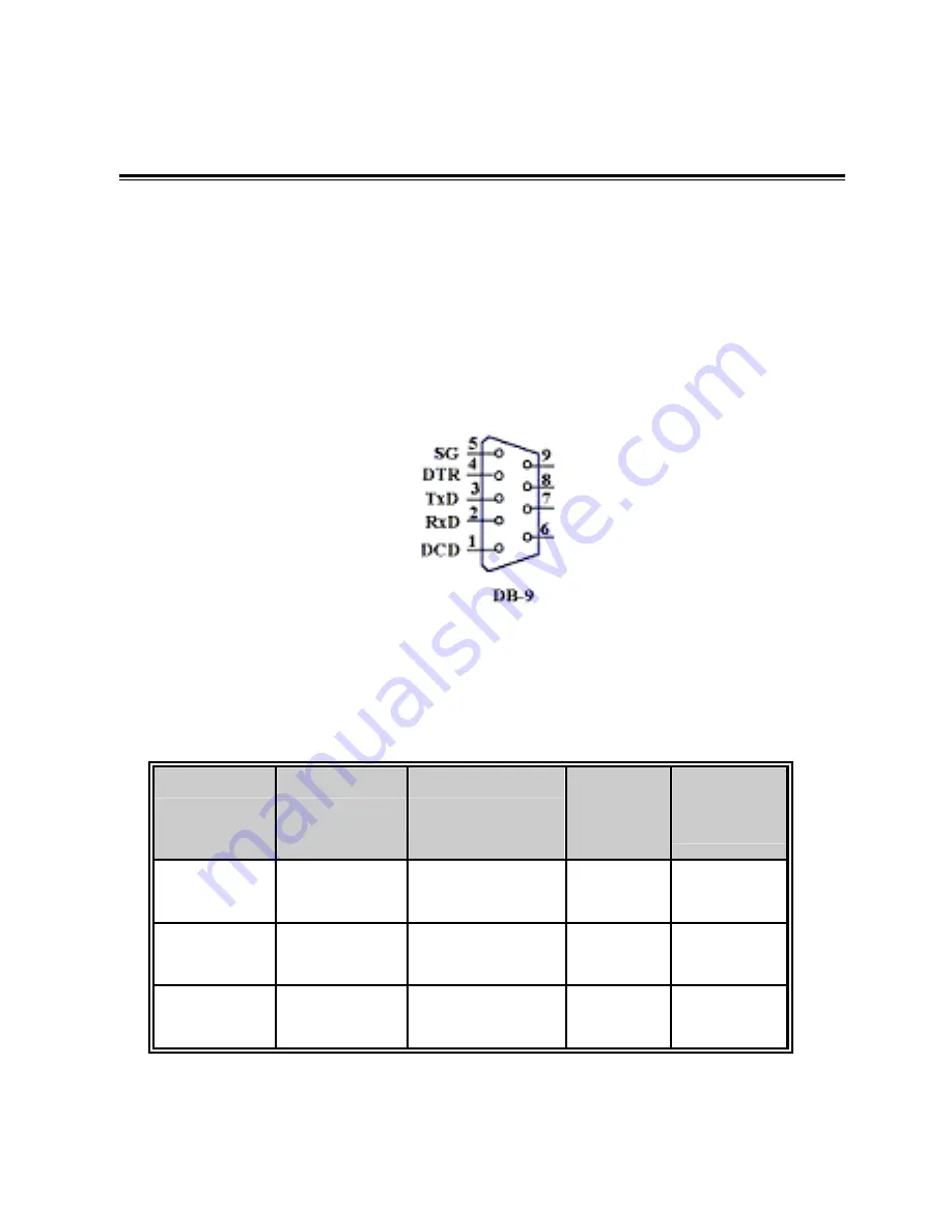 TRENDnet TEG-S811Fi User Manual Download Page 106