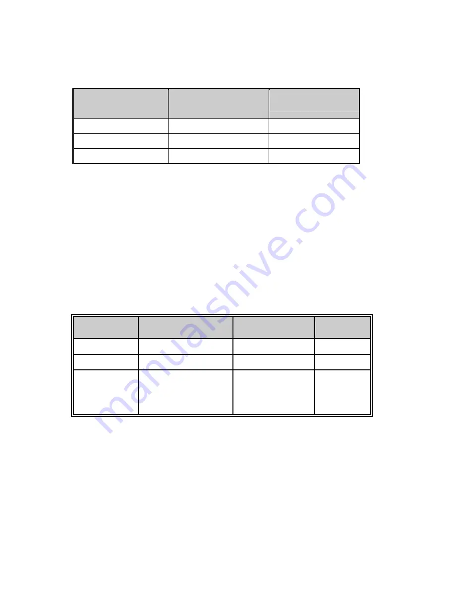 TRENDnet TEG-S811Fi User Manual Download Page 107