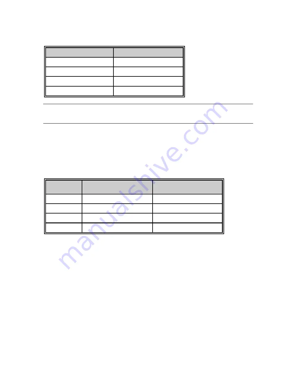 TRENDnet TEG-S811Fi User Manual Download Page 108