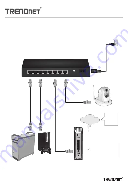 TRENDnet TEG-S83A Скачать руководство пользователя страница 1