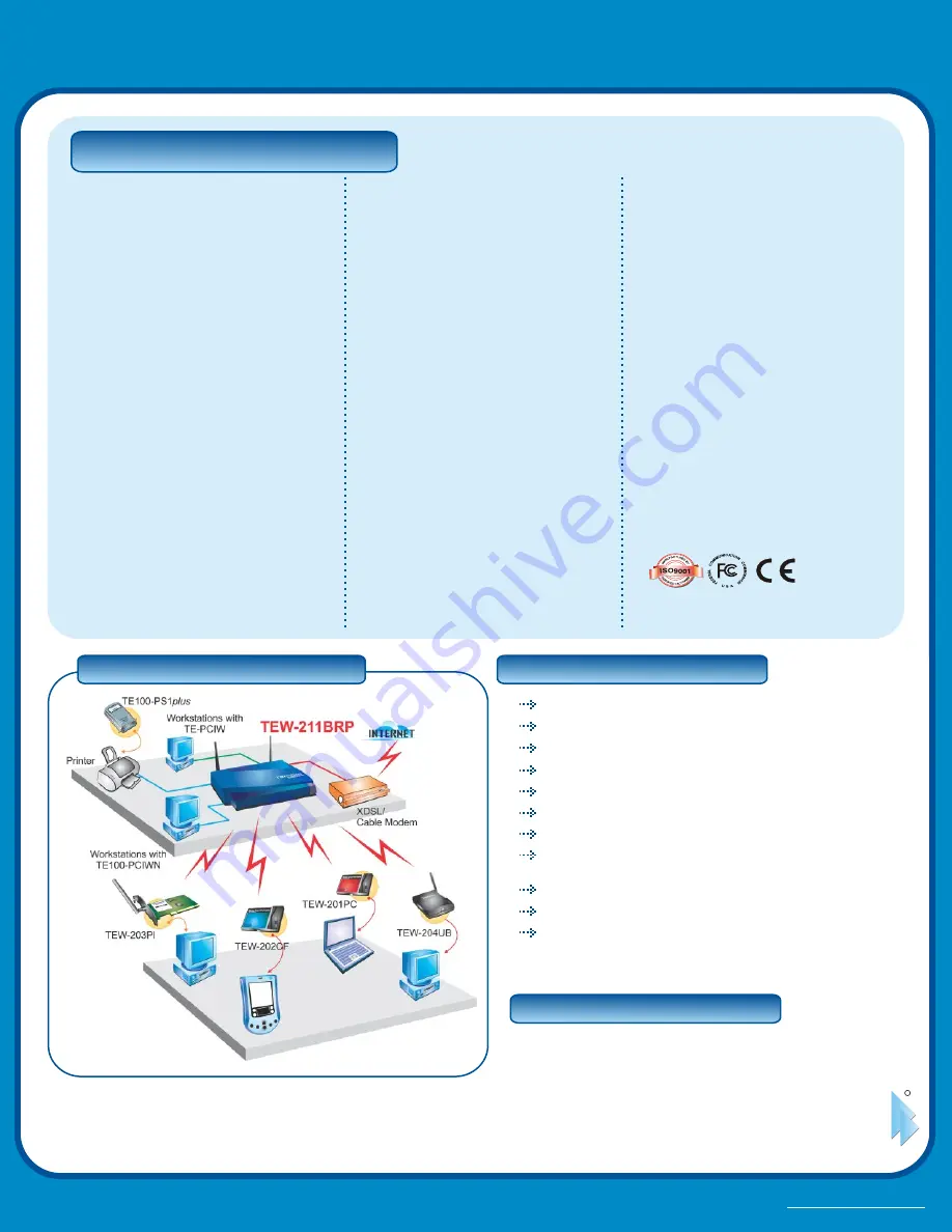 TRENDnet TEW-211BRP Specifications Download Page 2