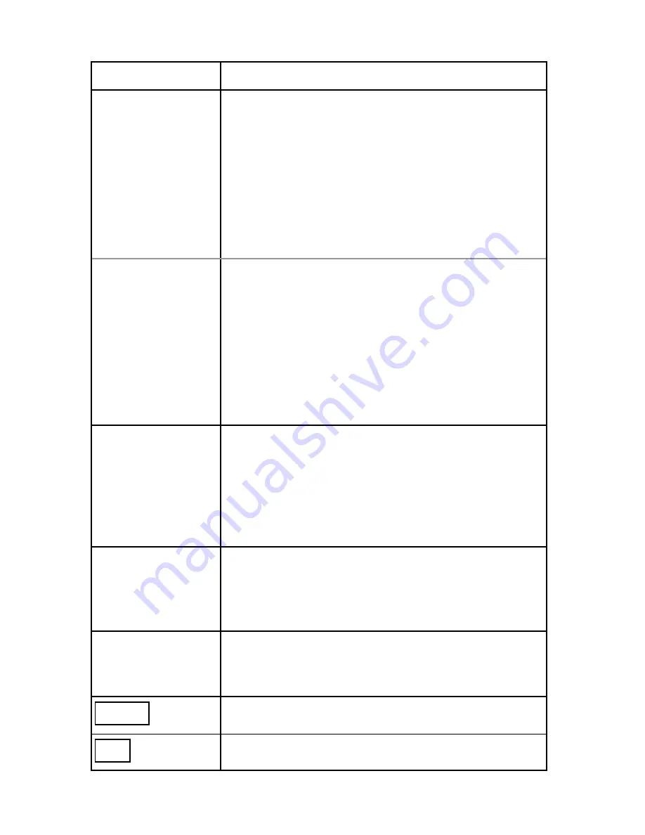 TRENDnet TEW-224UB User Manual Download Page 40