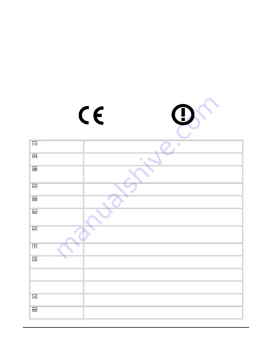 TRENDnet TEW-634GRU Скачать руководство пользователя страница 3