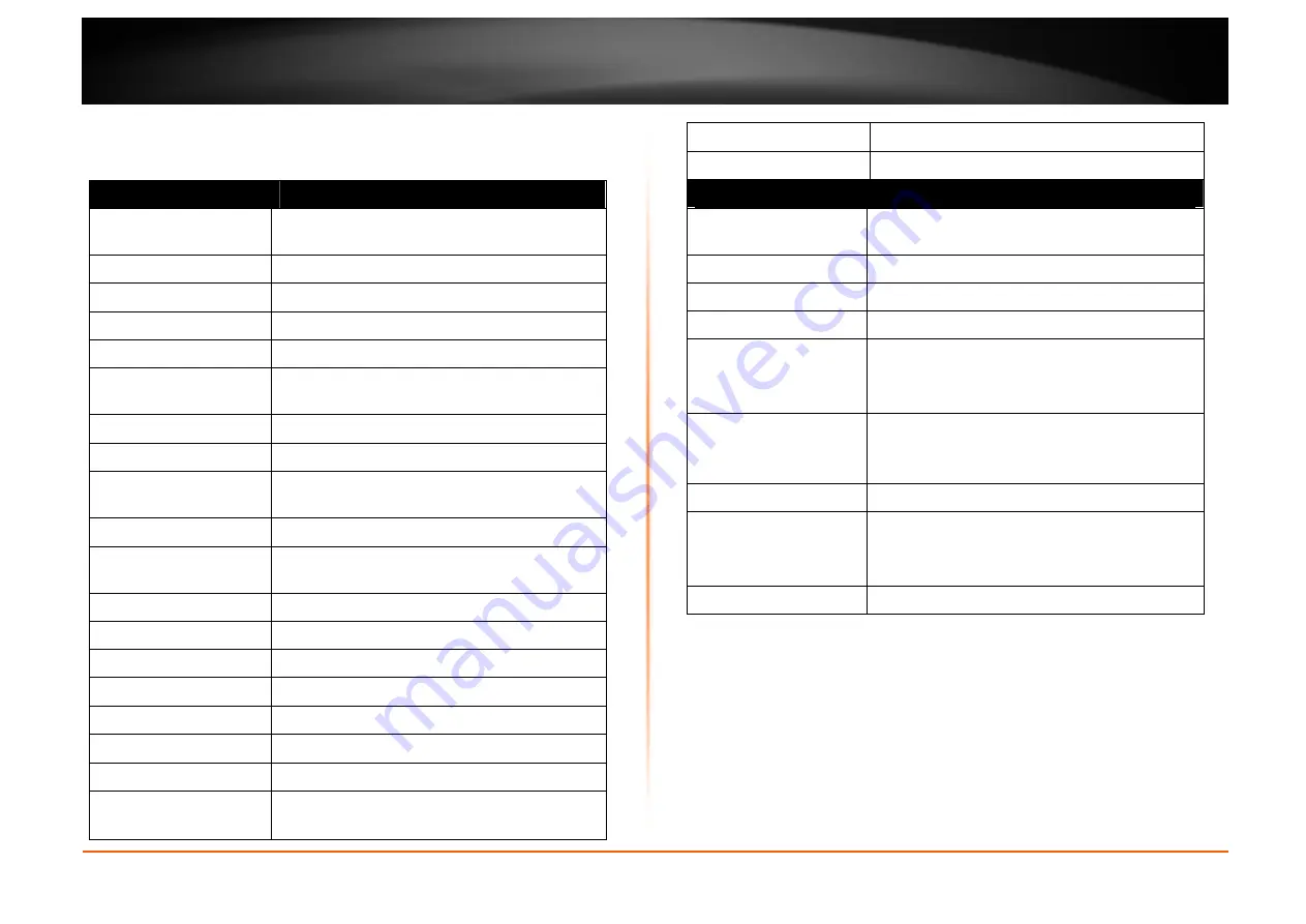 TRENDnet TEW-652BRU User Manual Download Page 63