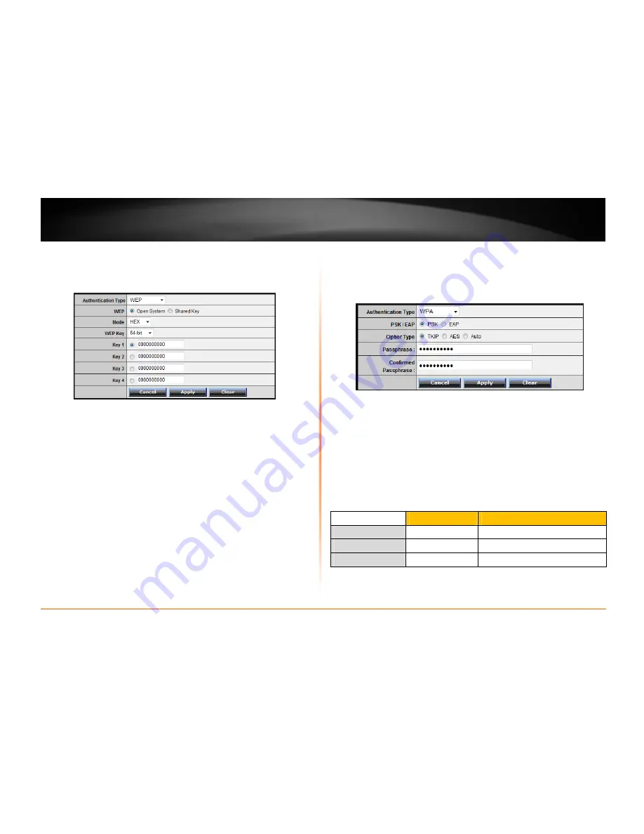 TRENDnet TEW-712BR User Manual Download Page 17