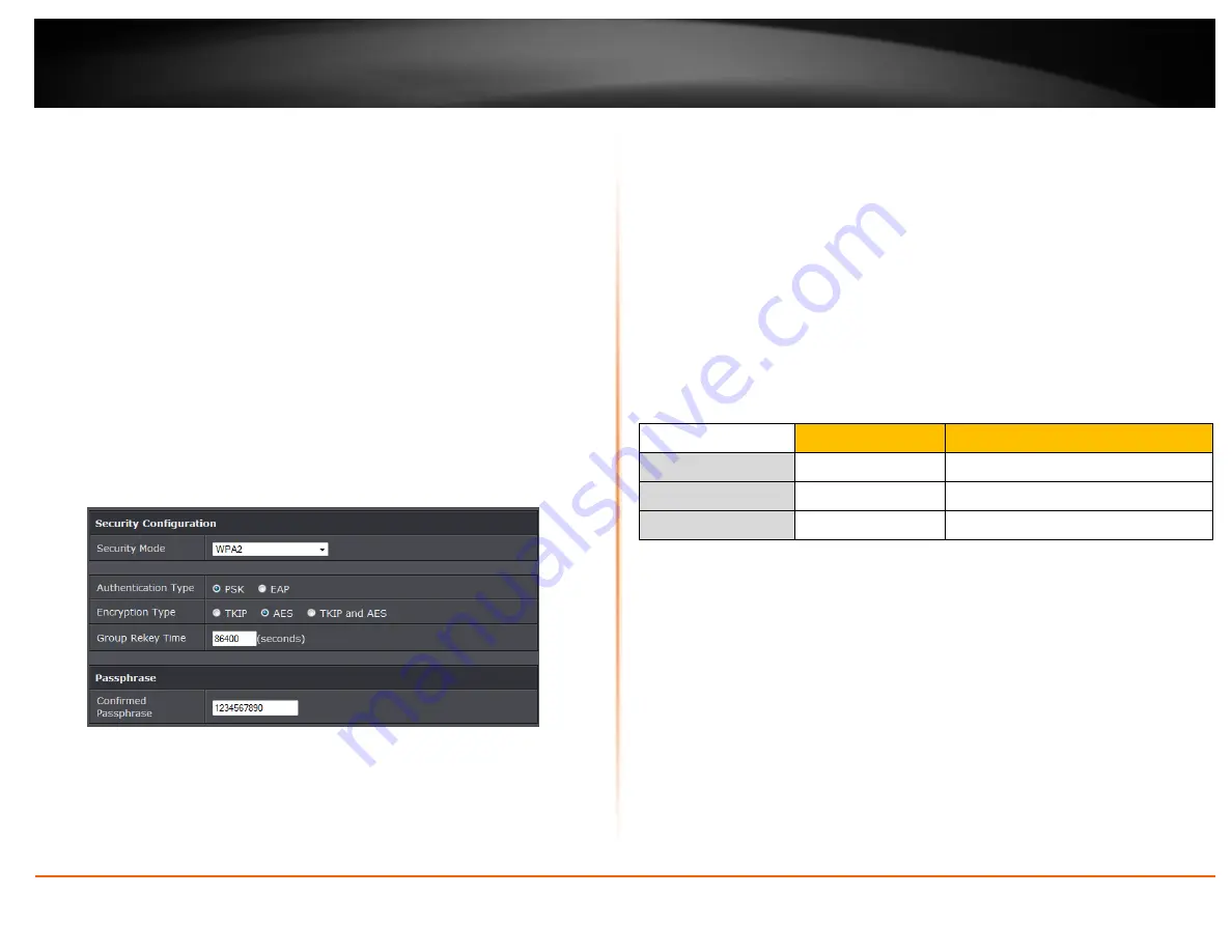 TRENDnet TEW-721BRM Скачать руководство пользователя страница 15