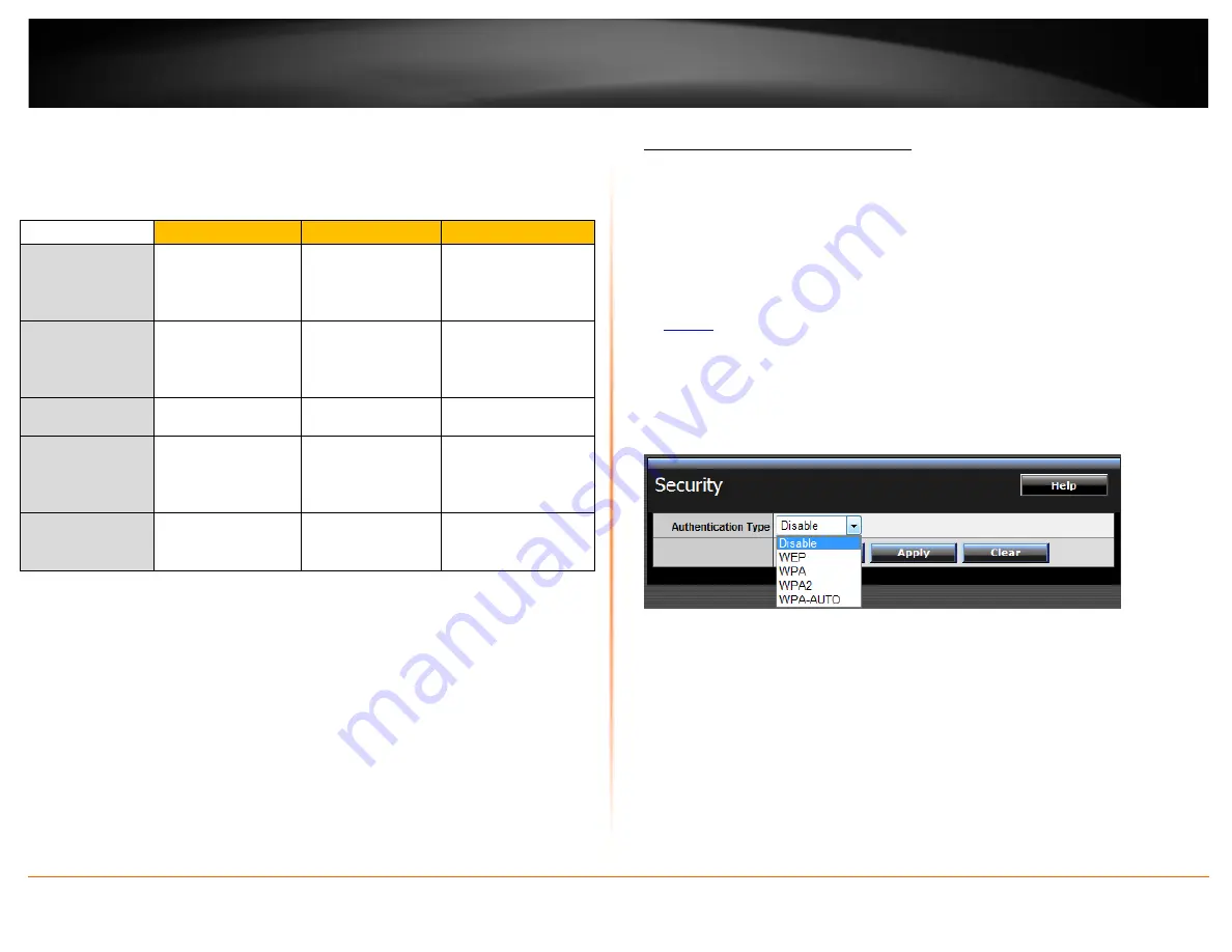 TRENDnet TEW-731BR User Manual Download Page 16