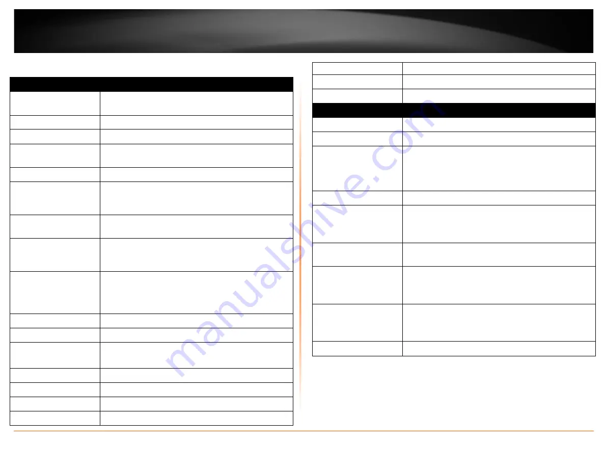 TRENDnet TEW-731BR User Manual Download Page 55