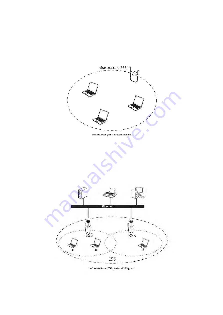 TRENDnet TEW-811DRU Скачать руководство пользователя страница 12