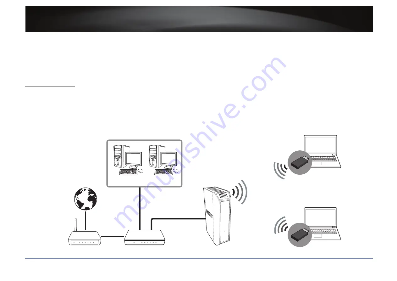 TRENDnet TEW-814DAP User Manual Download Page 12