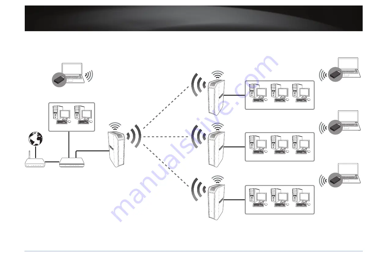 TRENDnet TEW-814DAP Скачать руководство пользователя страница 25