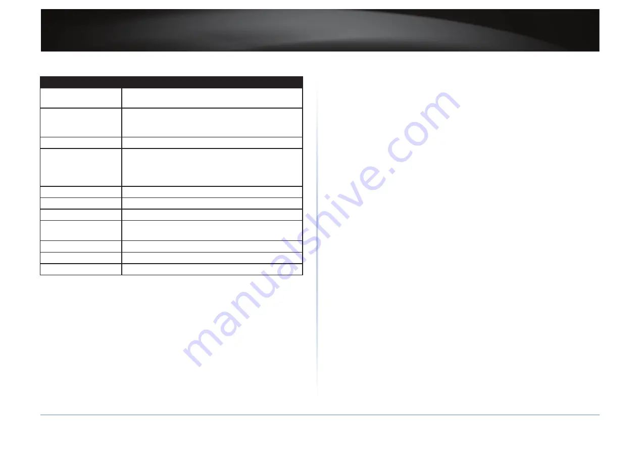 TRENDnet TEW-814DAP User Manual Download Page 49