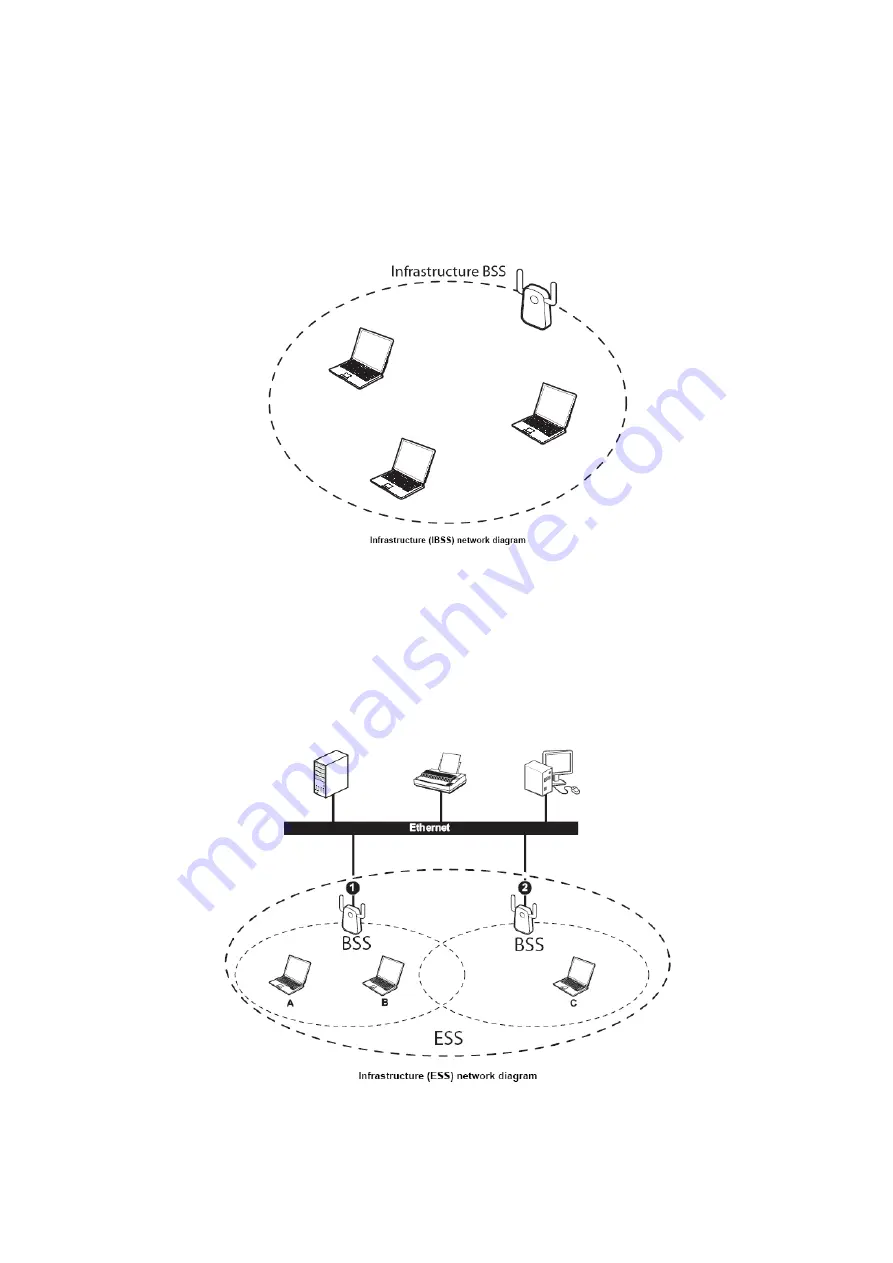 TRENDnet TEW-815DAP Скачать руководство пользователя страница 12