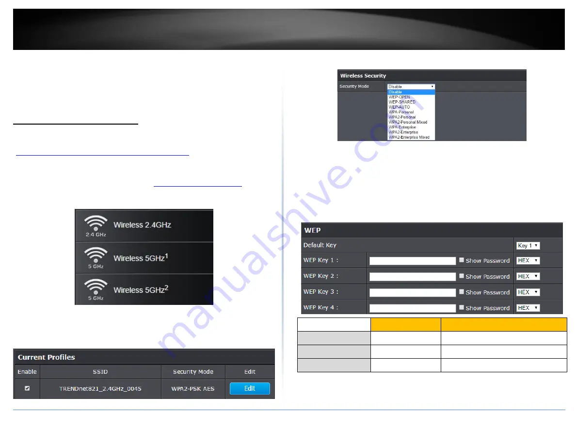 TRENDnet TEW-826DAP User Manual Download Page 28