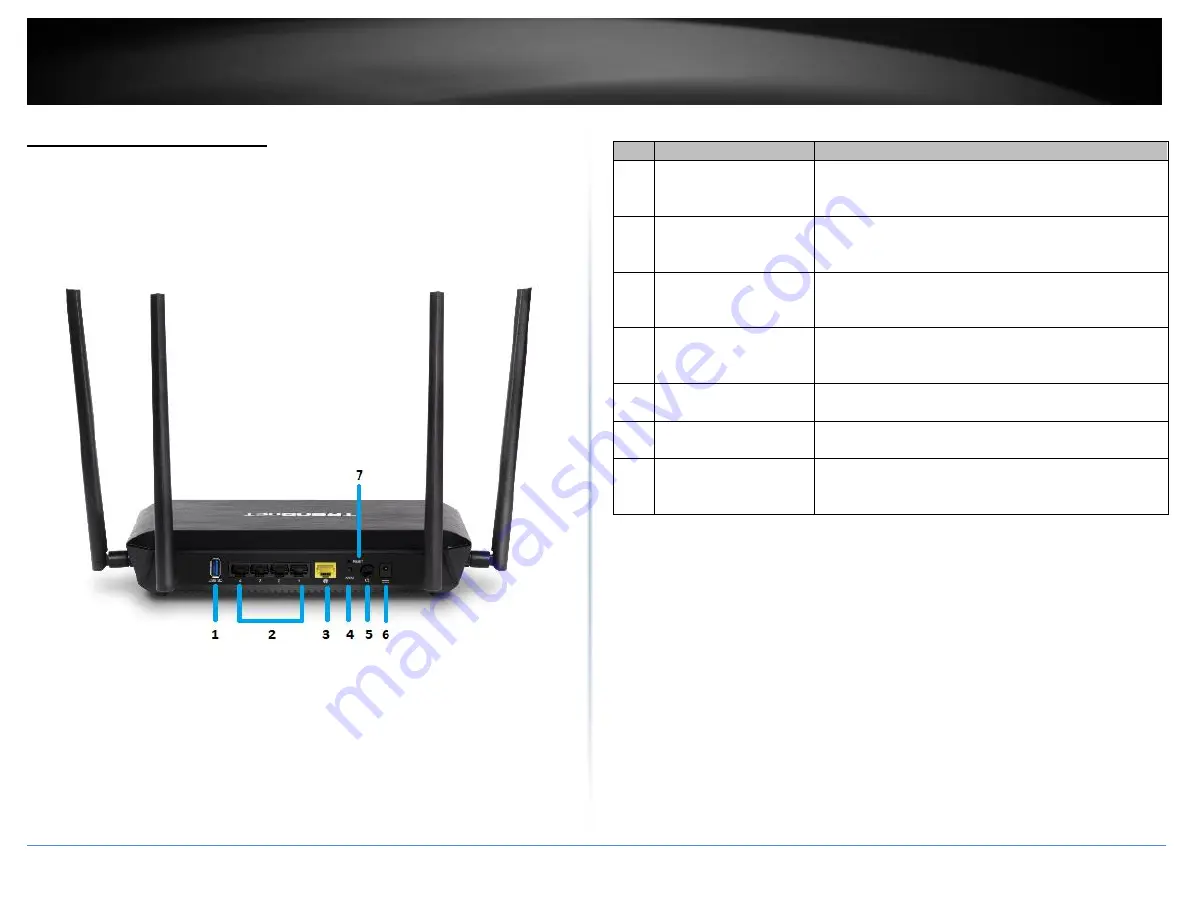 TRENDnet TEW-827DRU User Manual Download Page 6