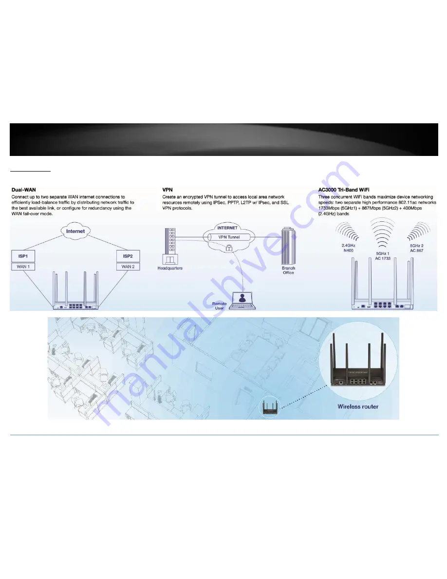 TRENDnet TEW-829DRU Скачать руководство пользователя страница 8