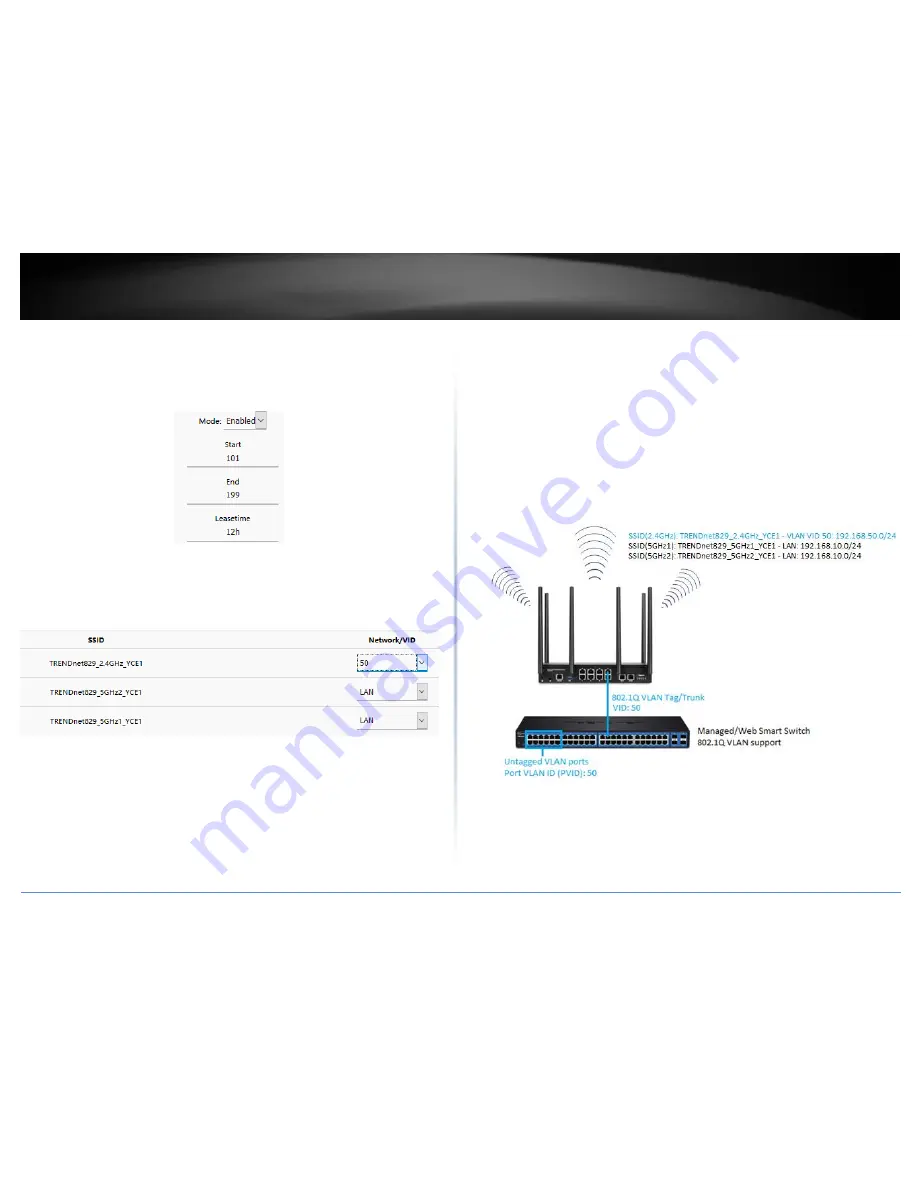 TRENDnet TEW-829DRU Скачать руководство пользователя страница 31