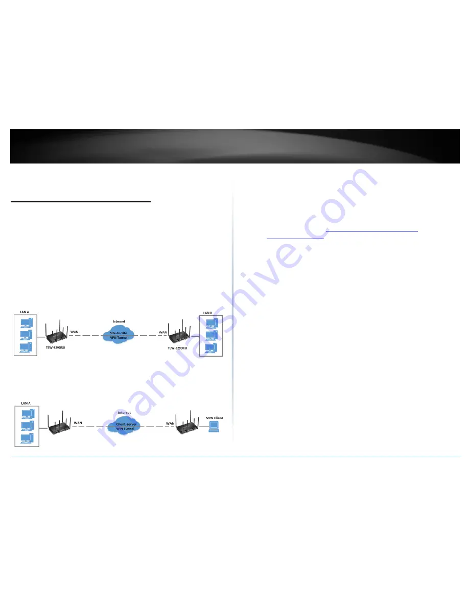 TRENDnet TEW-829DRU User Manual Download Page 68