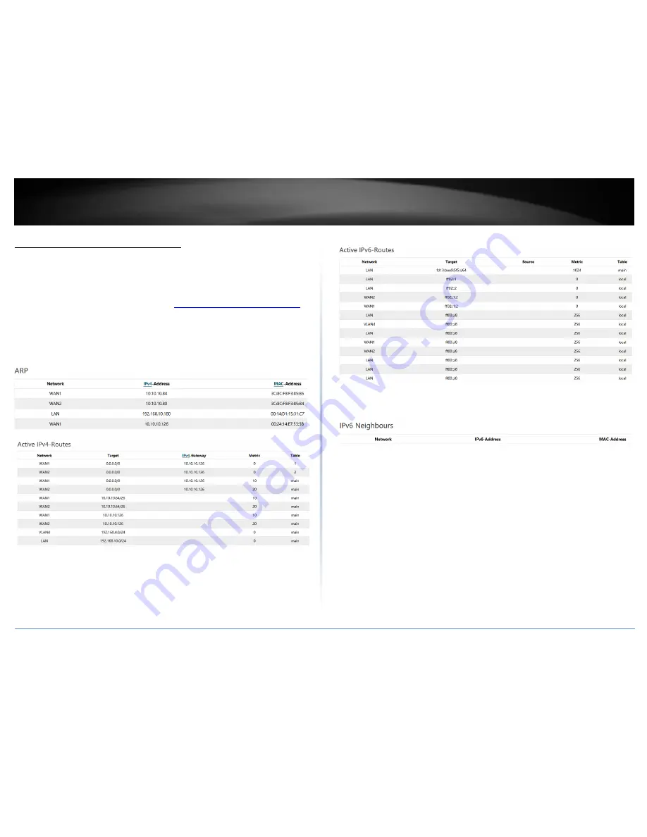 TRENDnet TEW-829DRU User Manual Download Page 105