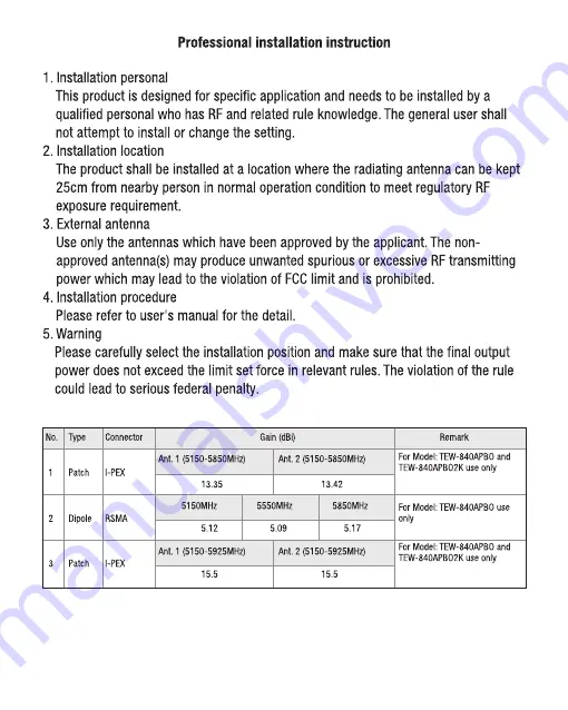 TRENDnet TEW-840APBO Скачать руководство пользователя страница 18