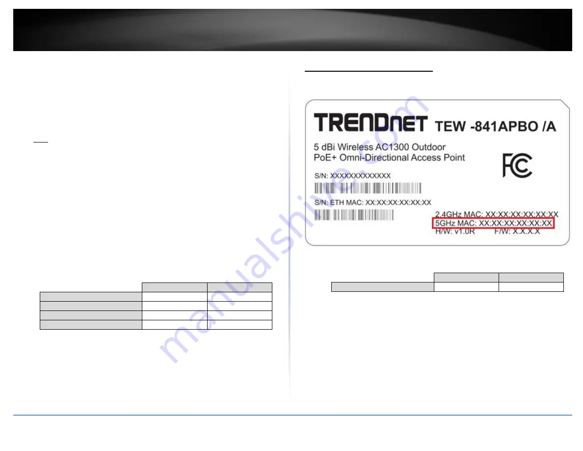 TRENDnet TEW-841APBO User Manual Download Page 15