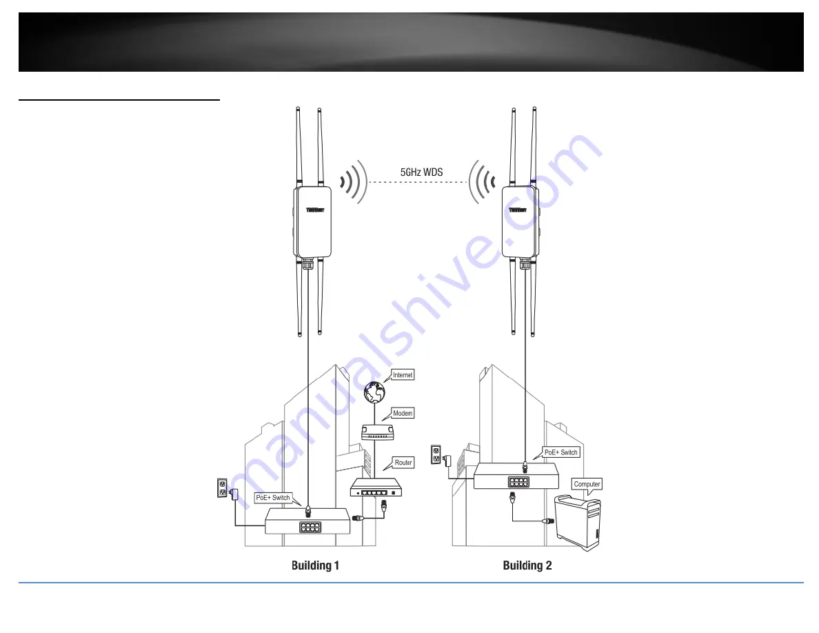 TRENDnet TEW-841APBO Скачать руководство пользователя страница 23