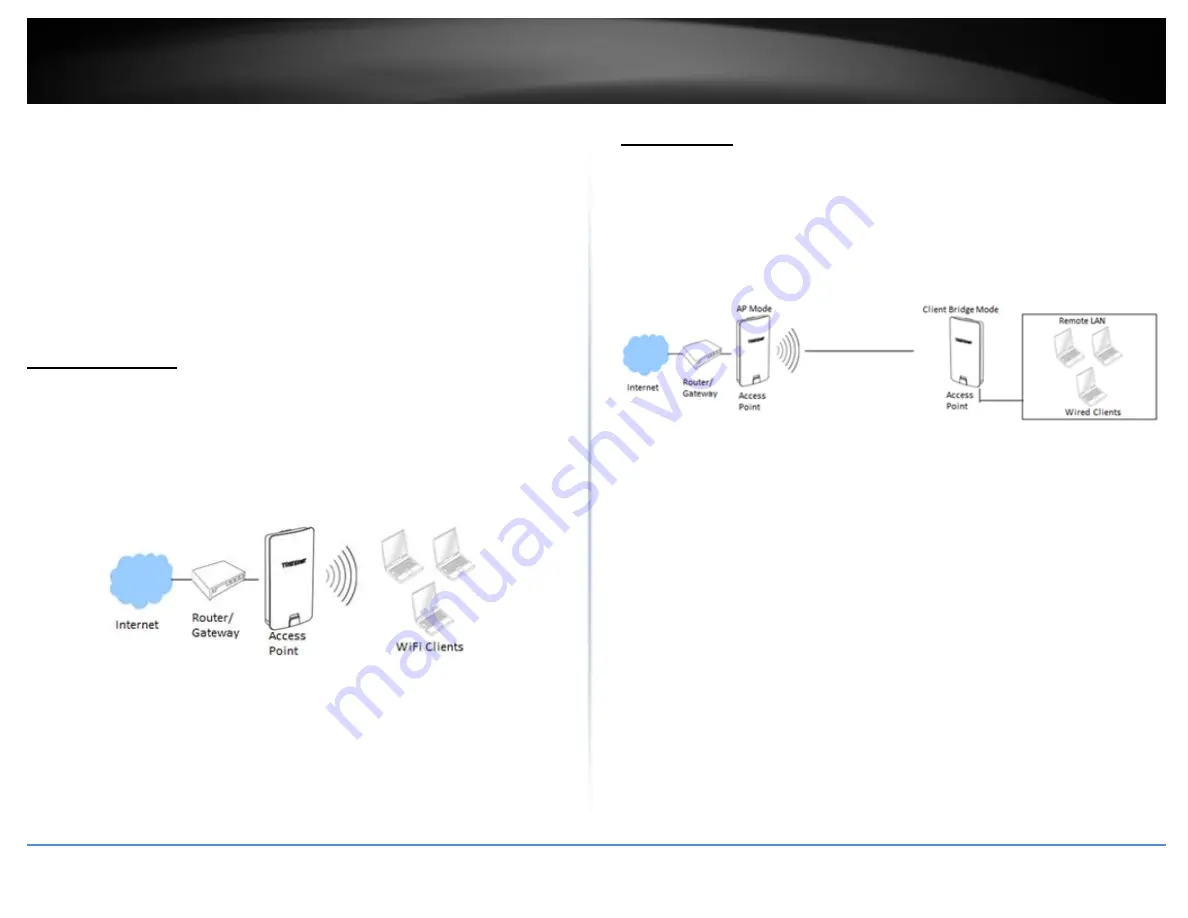 TRENDnet TEW-841APBO User Manual Download Page 26