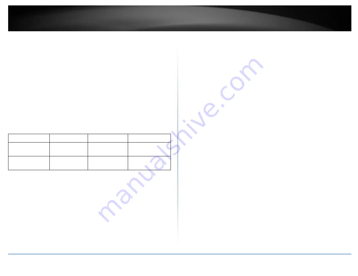 TRENDnet TEW-841APBO User Manual Download Page 54