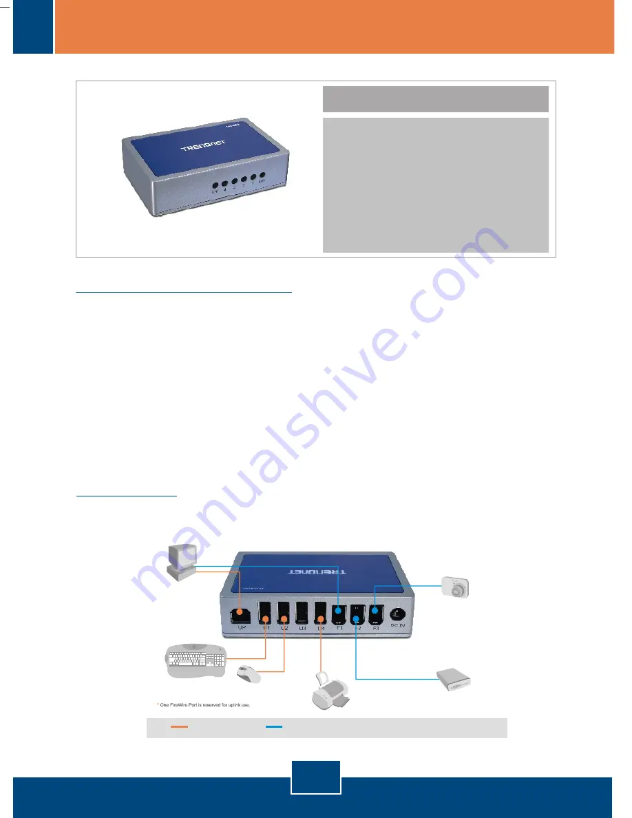 TRENDnet TFU-430 (Spanish) Guía De Instalación Rápida Download Page 3