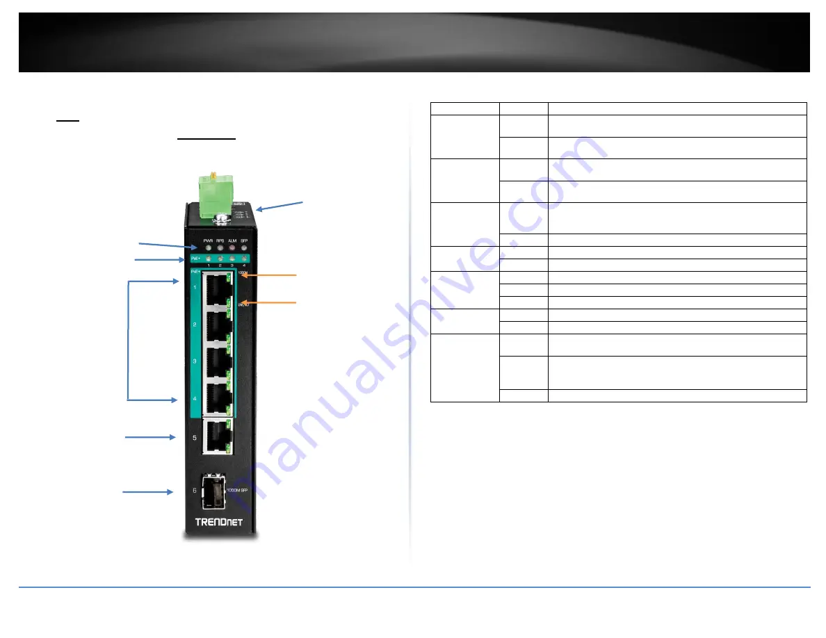 TRENDnet TI-G160WS Скачать руководство пользователя страница 6