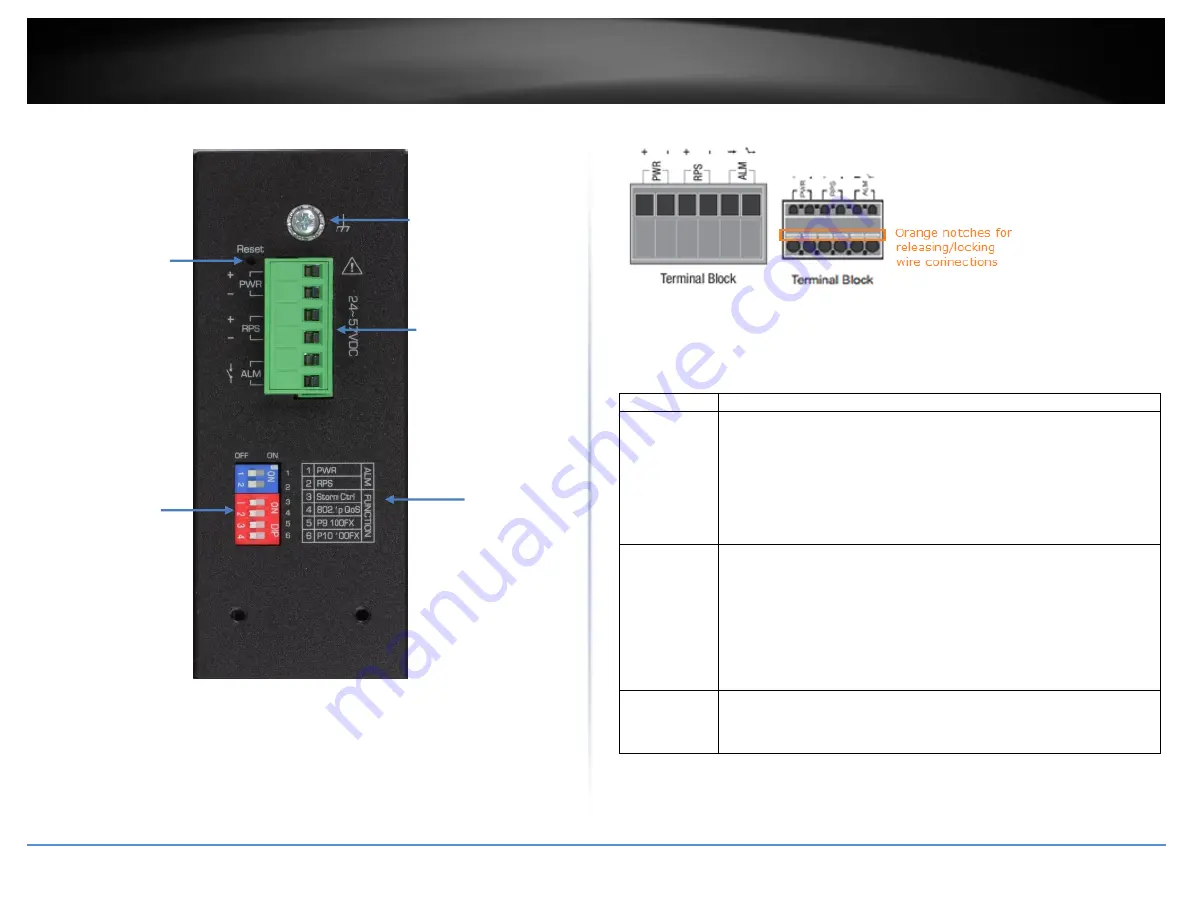 TRENDnet TI-G160WS Скачать руководство пользователя страница 10