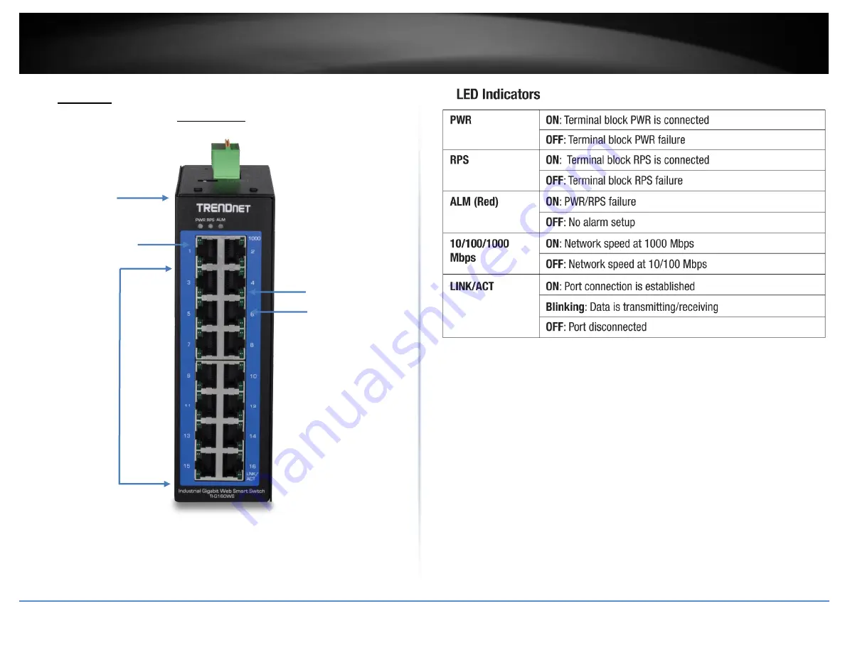 TRENDnet TI-G160WS Скачать руководство пользователя страница 12