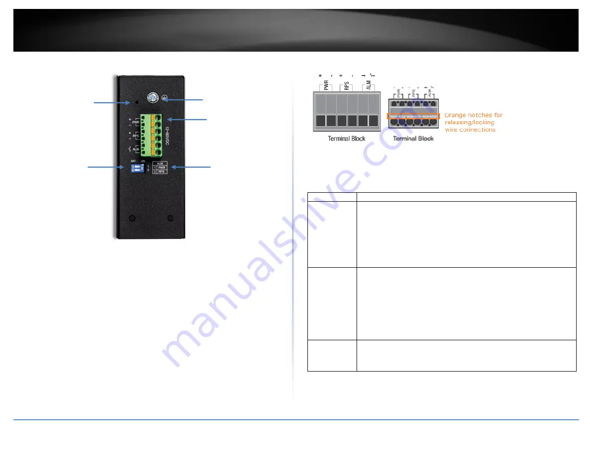 TRENDnet TI-G160WS Скачать руководство пользователя страница 13