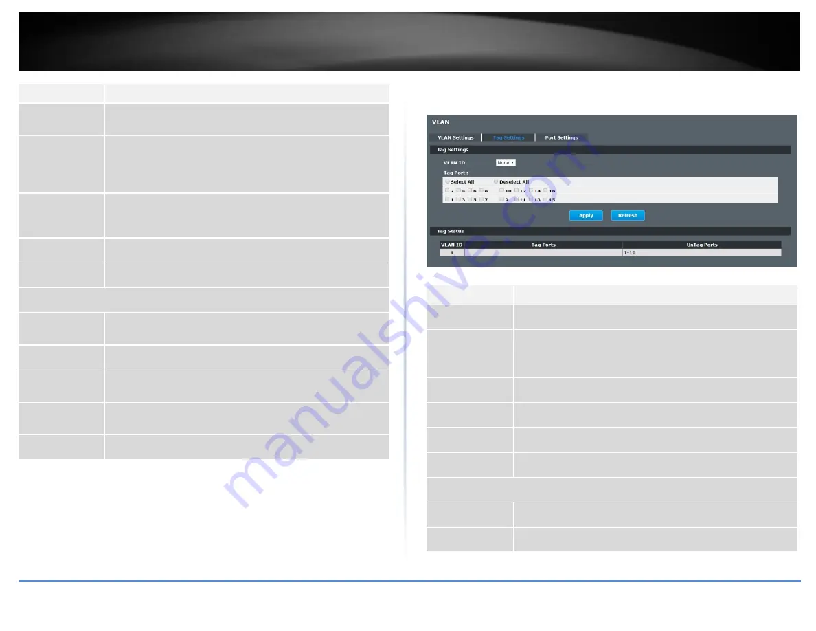 TRENDnet TI-G160WS User Manual Download Page 57