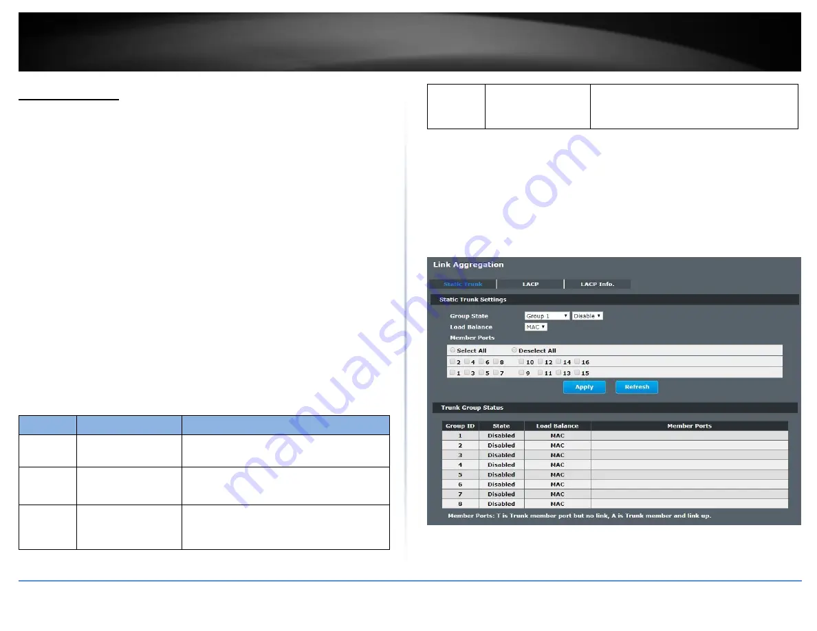 TRENDnet TI-G160WS Скачать руководство пользователя страница 66