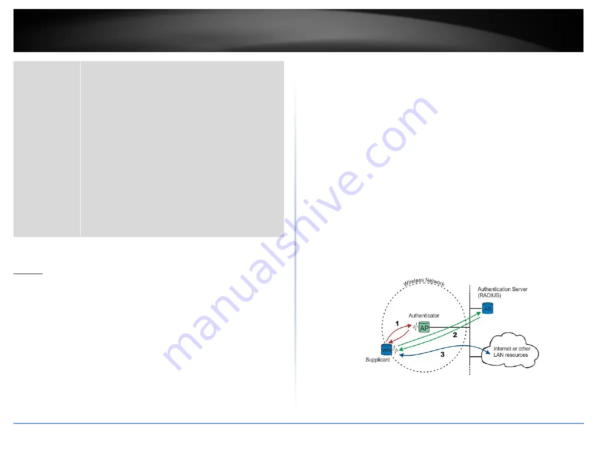 TRENDnet TI-G160WS Скачать руководство пользователя страница 104