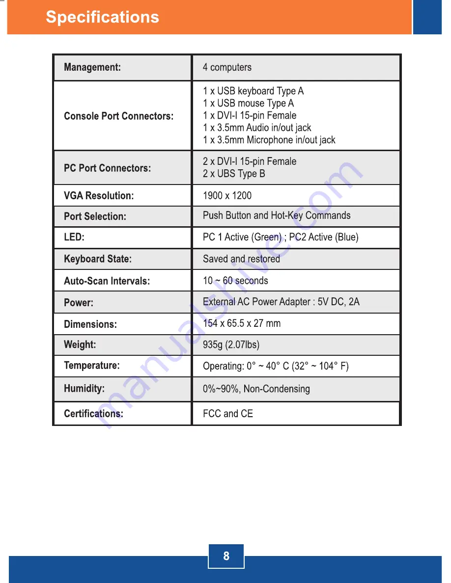 TRENDnet TK-204UK - DVI USB KVM Switch (German) Quick Installation Manual Download Page 10