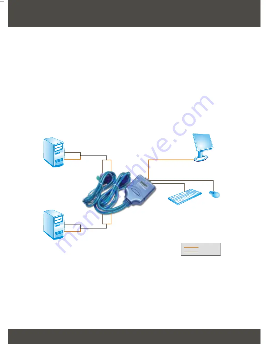 TRENDnet TK-205i (Portuguese) Quick Installation Manual Download Page 5